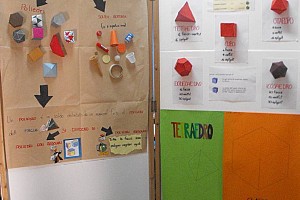 Geometria e Tecnologia