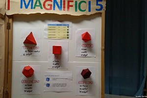 I magnifici 5