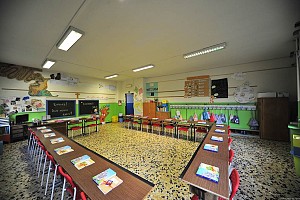 Scuola Primaria: Classe IV B